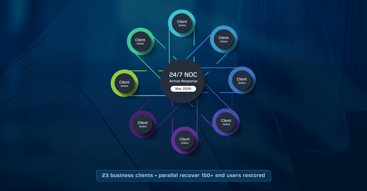 Case Study