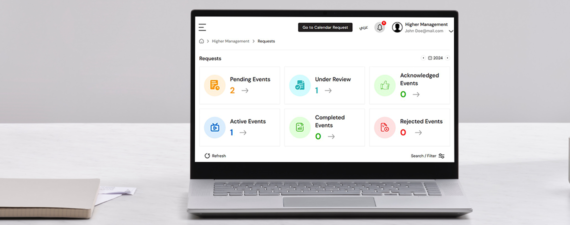 Government Support Platform for a Sharjah Government